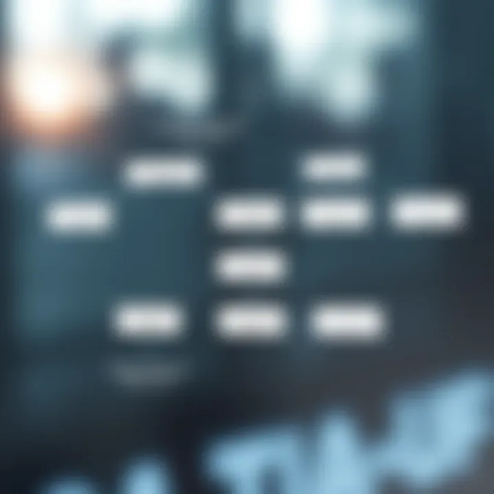 Flowchart showing different methods to calculate the maximum depth of a binary tree with examples and edge case considerations