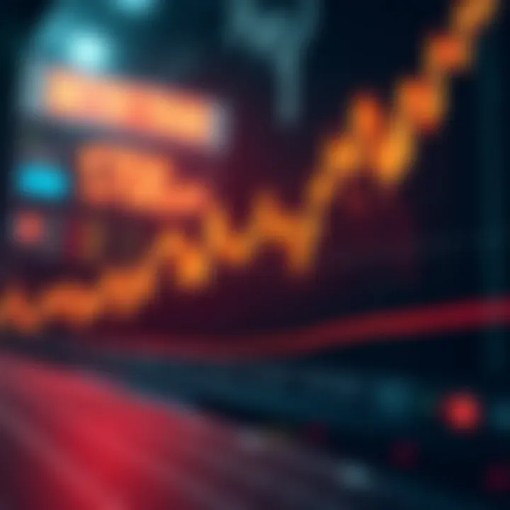 Chart showing bullish momentum candlestick pattern with strong upward trend