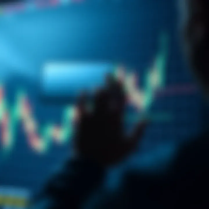 Top Candlestick & Chart Patterns for Trading Success