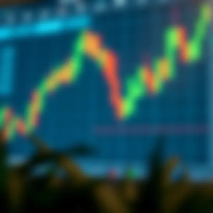 Bullish engulfing candlestick pattern indicating potential upward price reversal