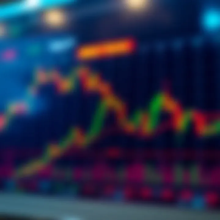 Bearish candlestick pattern signaling reversal in Indian trading charts
