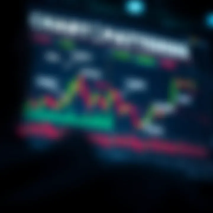 An educational visual guide showing practical application of chart patterns with annotations and trend lines for effective technical analysis