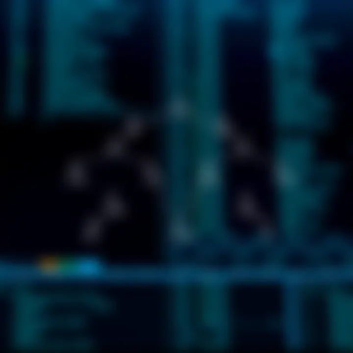 Diagram showing a binary search tree with nodes labeled to represent probabilities and search costs