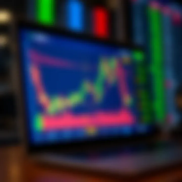 Graph showing simulated option trades on a digital platform illustrating risk-free practice