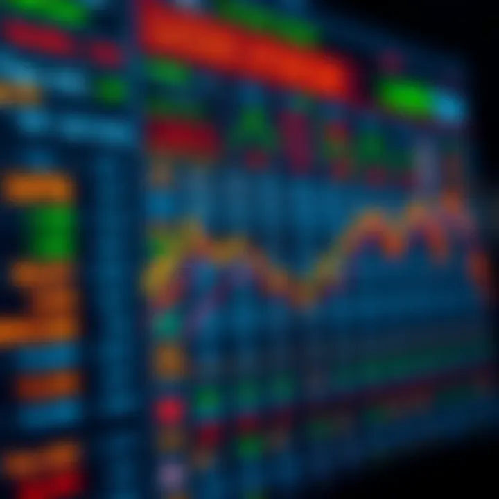 Chart highlighting top stocks favored in Indian options trading with indicators of liquidity and market activity