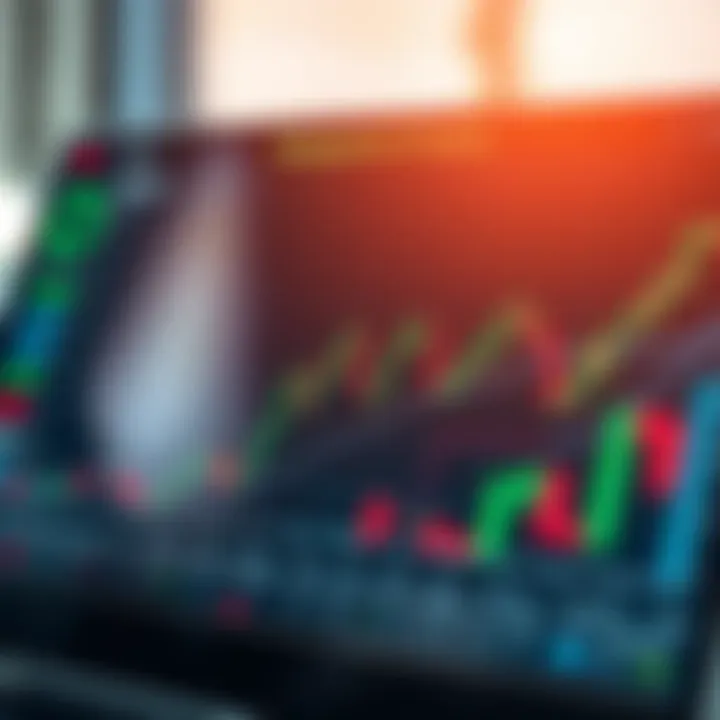 Graph showing risk management techniques alongside market factors affecting Nifty option pricing