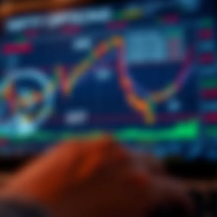 Chart illustrating key Nifty options trading strategies with call and put options