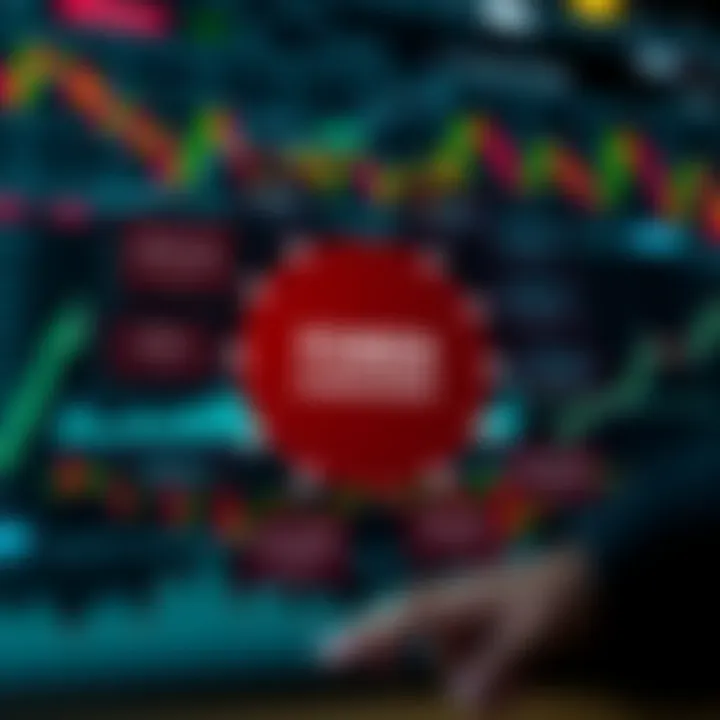 Diagram depicting key forex trading strategies and risk management techniques for successful market analysis