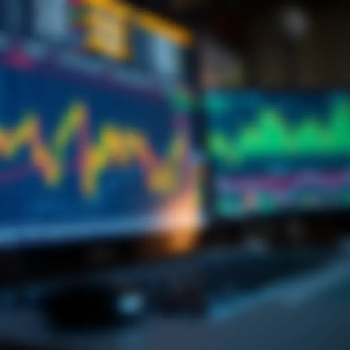Visual representation of financial charts and graphs highlighting options trading strategies suitable for the Indian market