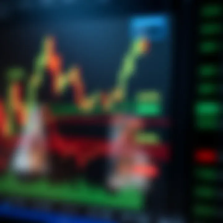 Chart Patterns Highlighting Support and Resistance Levels Annotated financial chart showing key support and resistance levels with pattern highlights