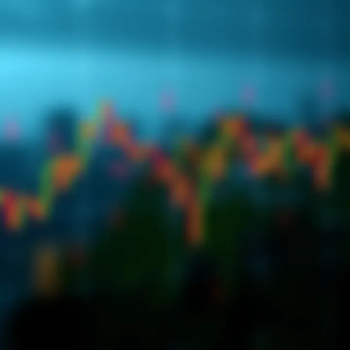 Diagram of a head and shoulders chart pattern indicating a potential trend reversal