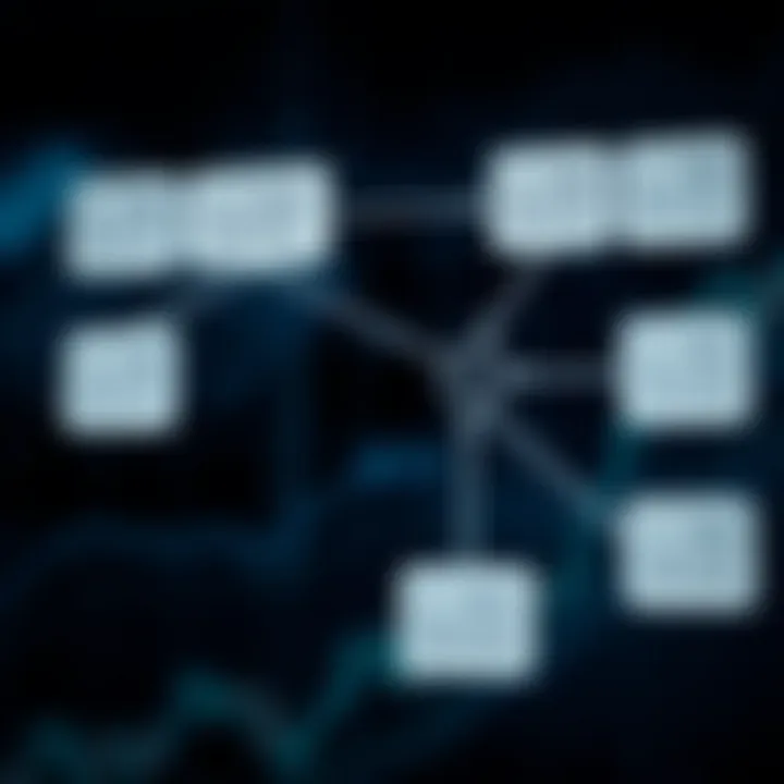 Visual representation of node insertion in a binary search tree highlighting traversal path