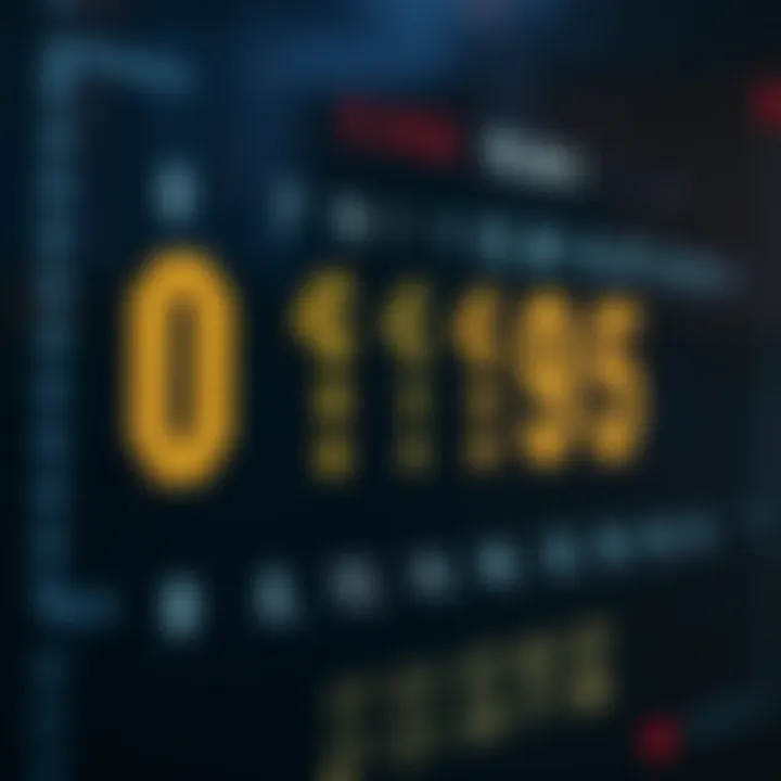 Diagram showing the fundamental binary counting system using bits to represent digital data