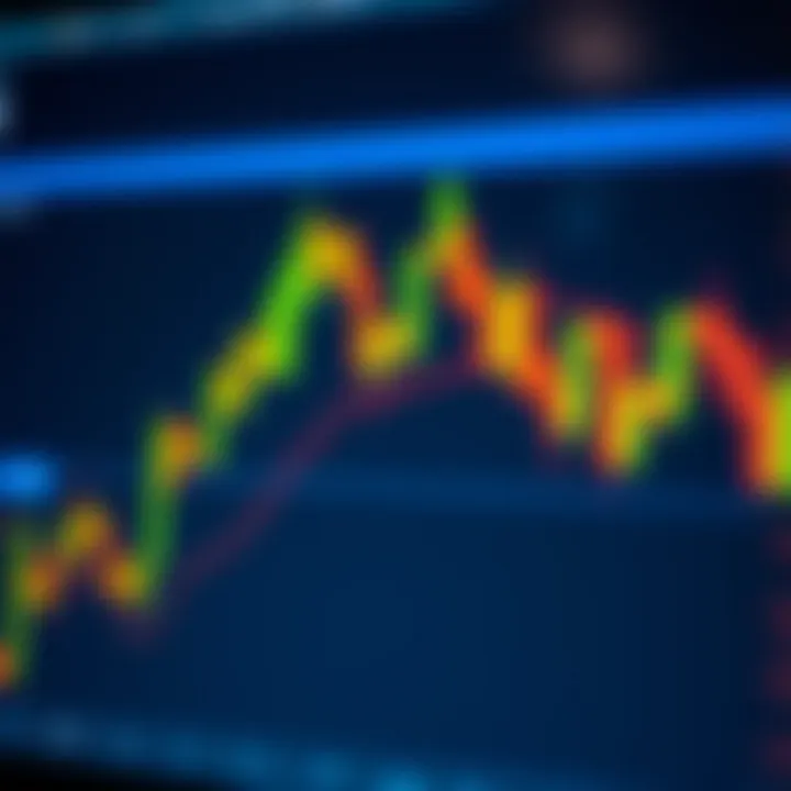 Bullish engulfing candlestick pattern indicating potential price rise in stock chart