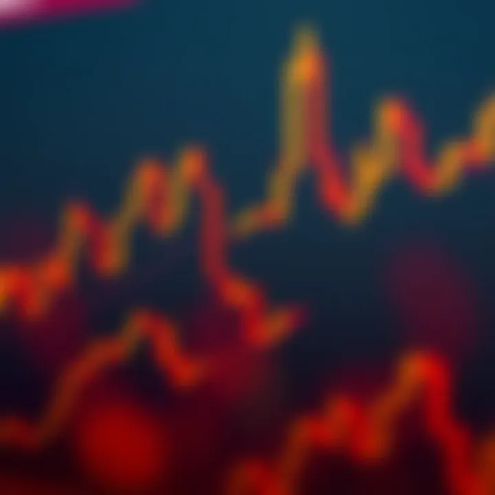Illustration of a bullish engulfing candle chart pattern showcasing a significant upward market trend