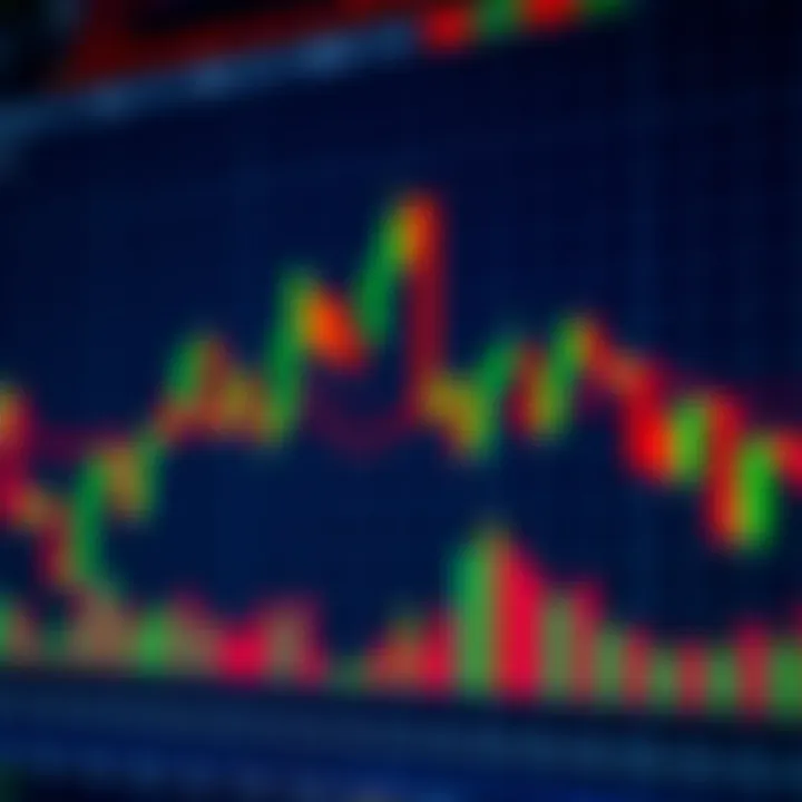Understanding Candlestick and Chart Patterns Understanding Candlestick and Chart Patterns