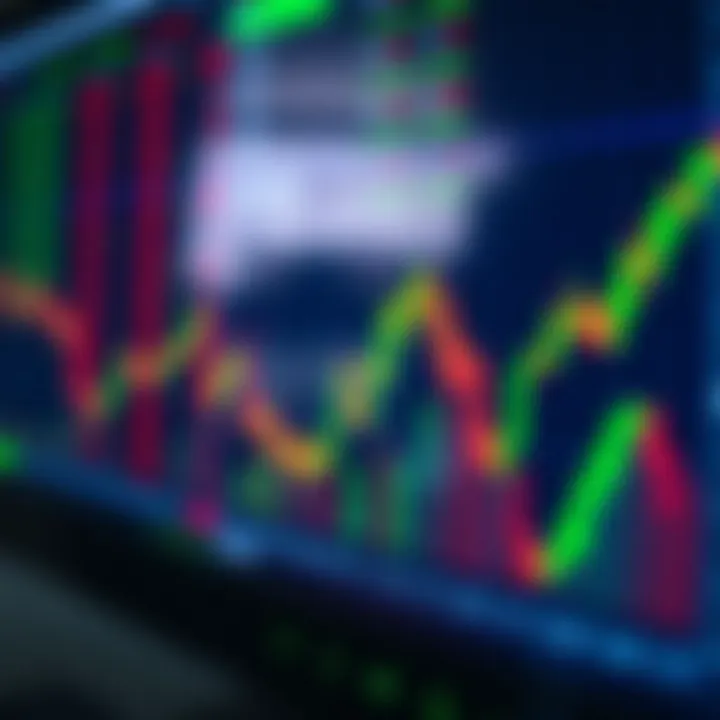 Candlestick Patterns for Smarter Option Trading