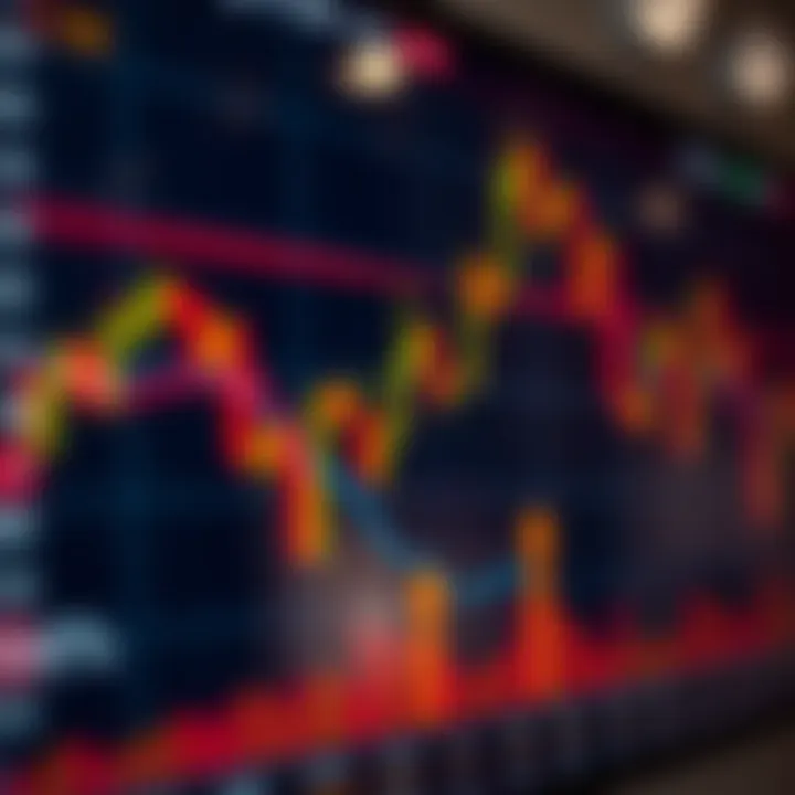 Graph depicting currency value fluctuations with arrows indicating trading trends and market analysis
