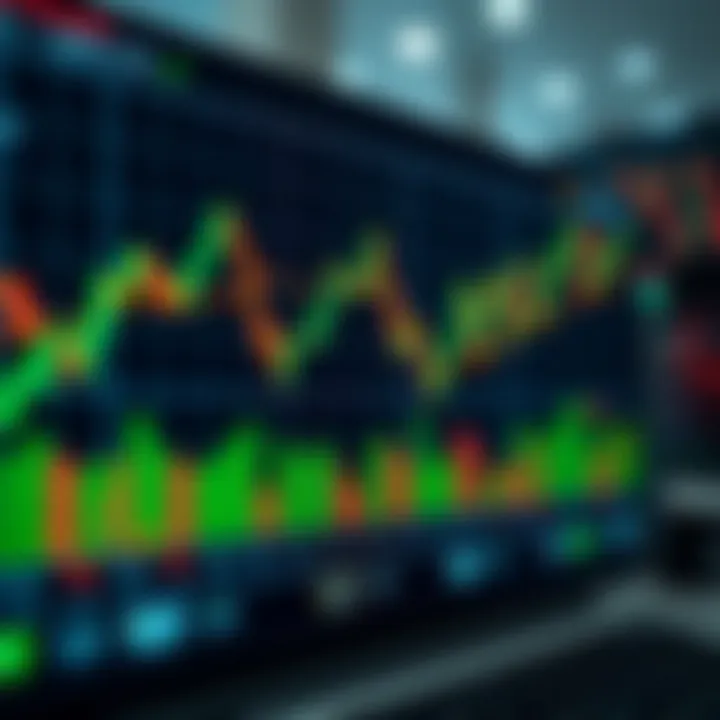Graph showing simulated stock trading activity on a digital platform with real-time market data
