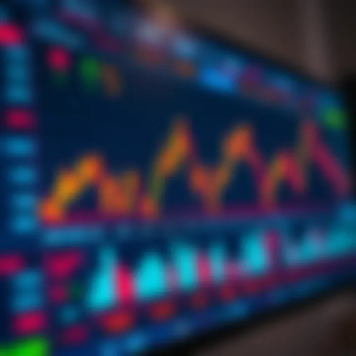 Interface of a live trading application displaying real-time stock market data and charts tailored for Indian markets