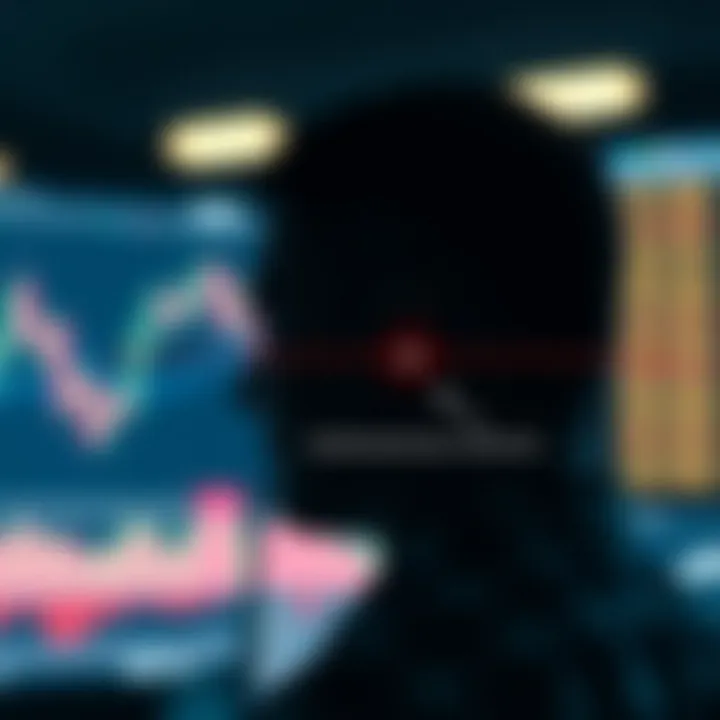 Diagram of a head and shoulders pattern highlighting neckline and price reversal points