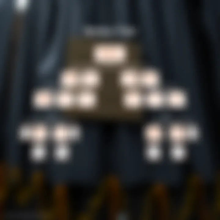 Diagram of a binary tree showcasing the height from root to the deepest leaf node