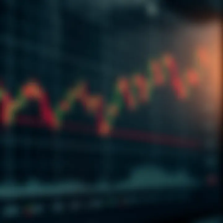 Graph showing breakout and reversal patterns on Nifty index price movements