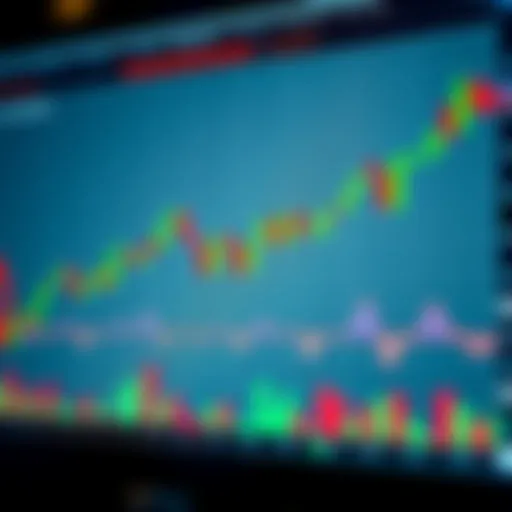 Chart depicting various candlestick patterns used for analyzing Nifty index trends