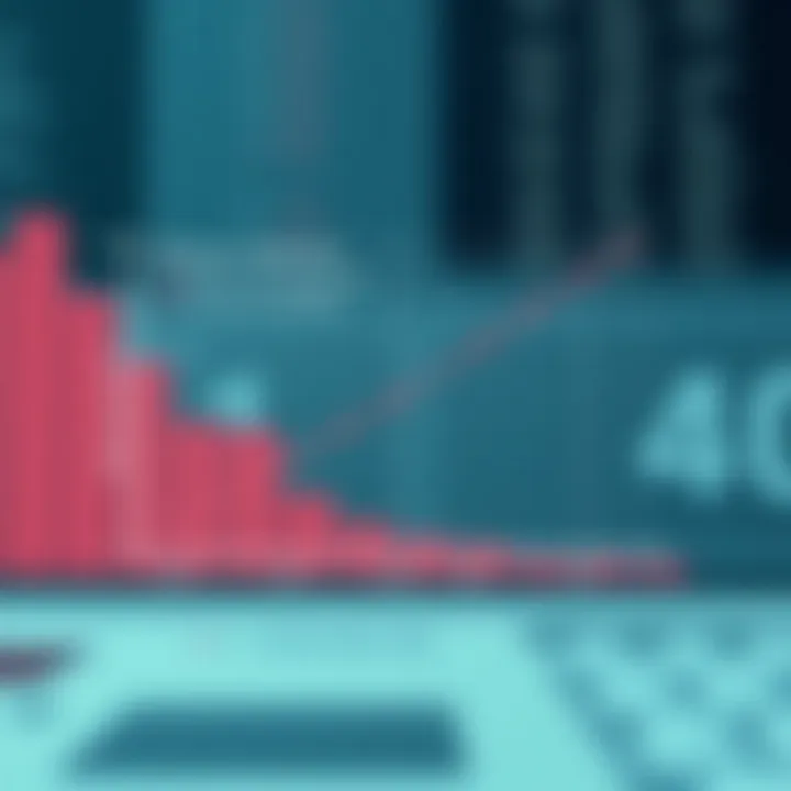 Graph depicting the cost comparison of different binary search trees based on access probabilities