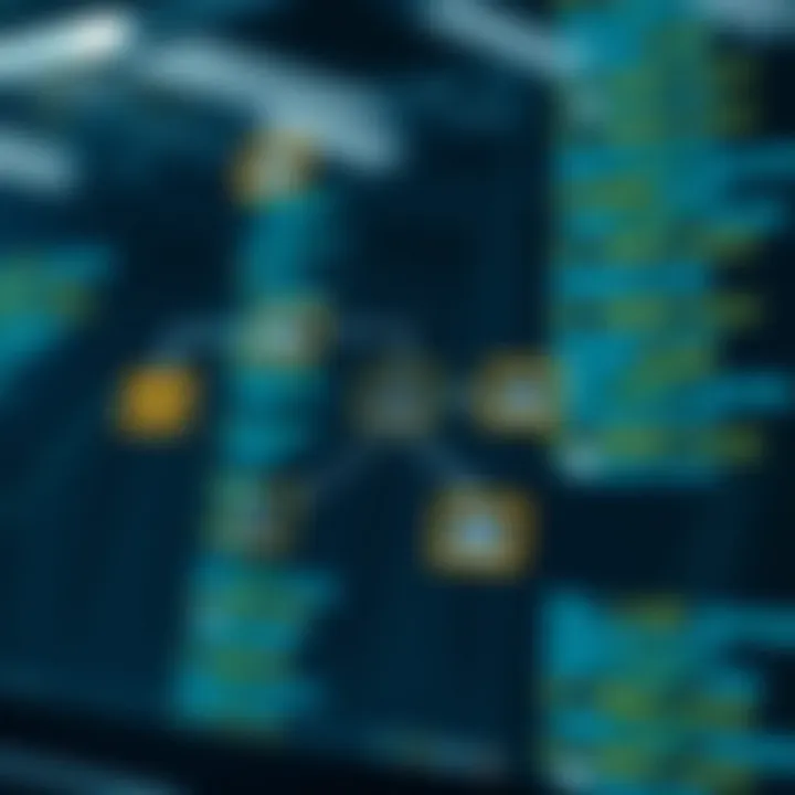 Flowchart demonstrating the dynamic programming approach to constructing optimal binary search trees