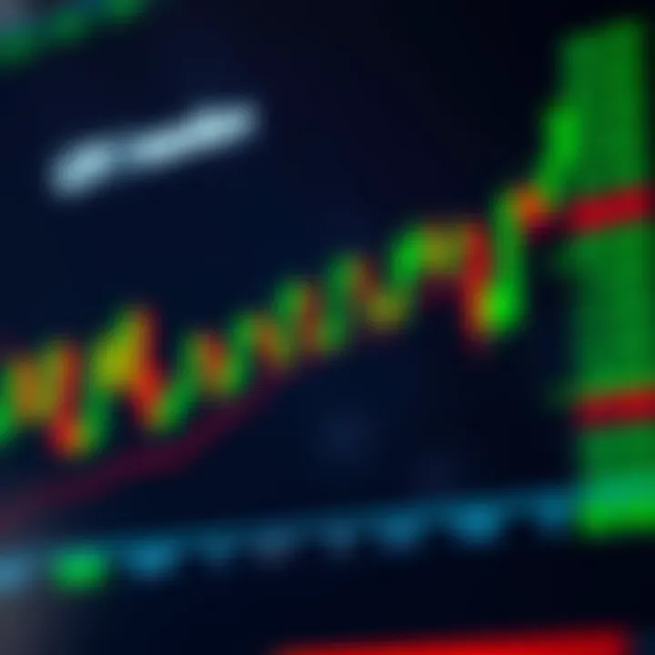 Chart showing bullish and bearish candlestick patterns indicating potential market reversals