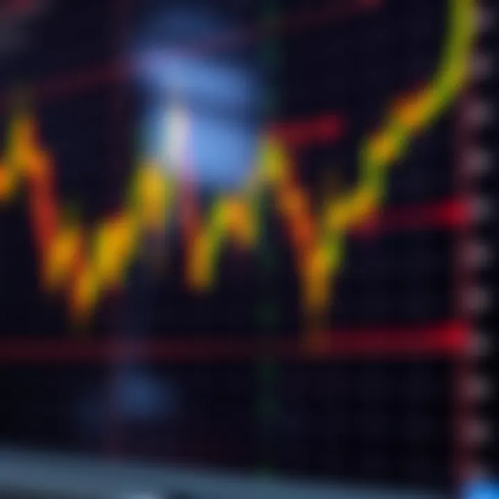 Chart displaying a bullish engulfing candlestick pattern indicating potential market reversal