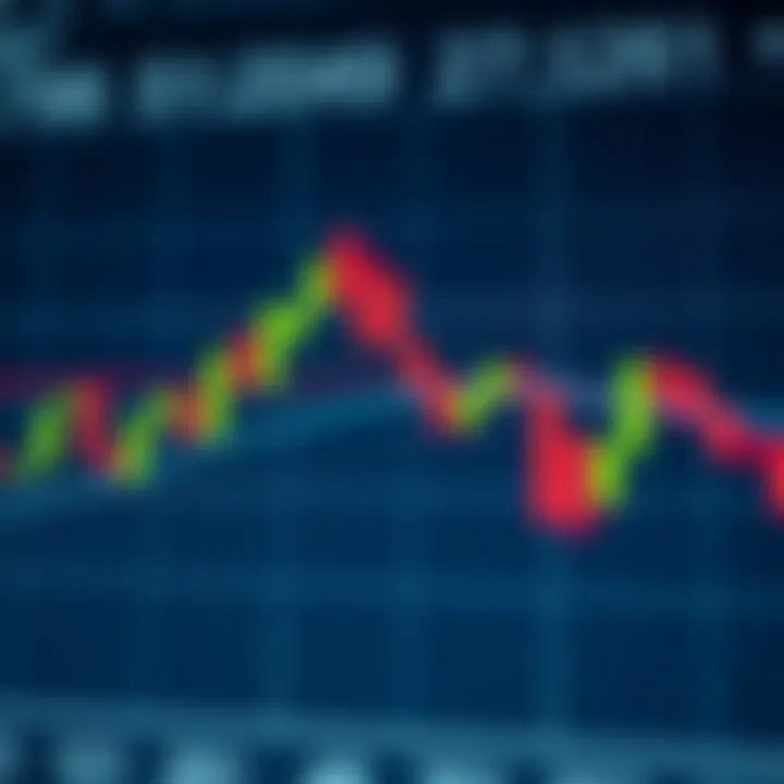 Reliable Candlestick Patterns Every Trader Should Know