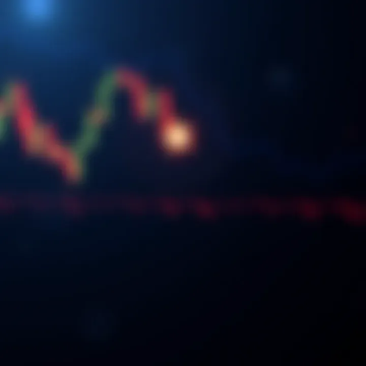 Visual representation of shooting star candlestick pattern highlighting bearish market sentiment