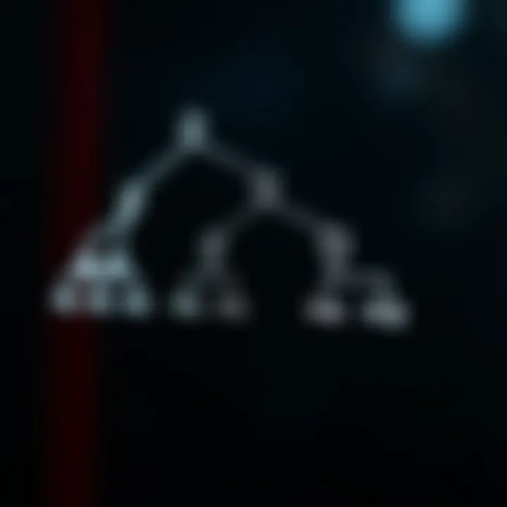 Diagram showing a binary tree with nodes visible from the left side