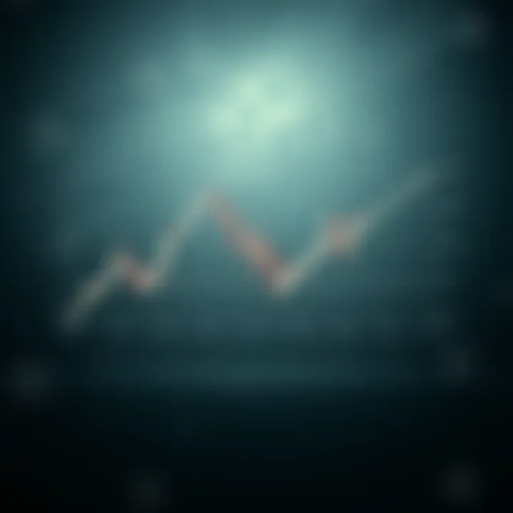 Diagram of a head and shoulders pattern representing a possible market reversal signal