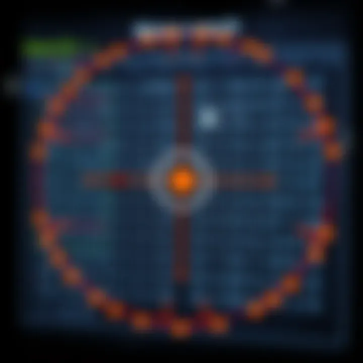 Diagram showing binary search dividing a sorted list to efficiently locate target