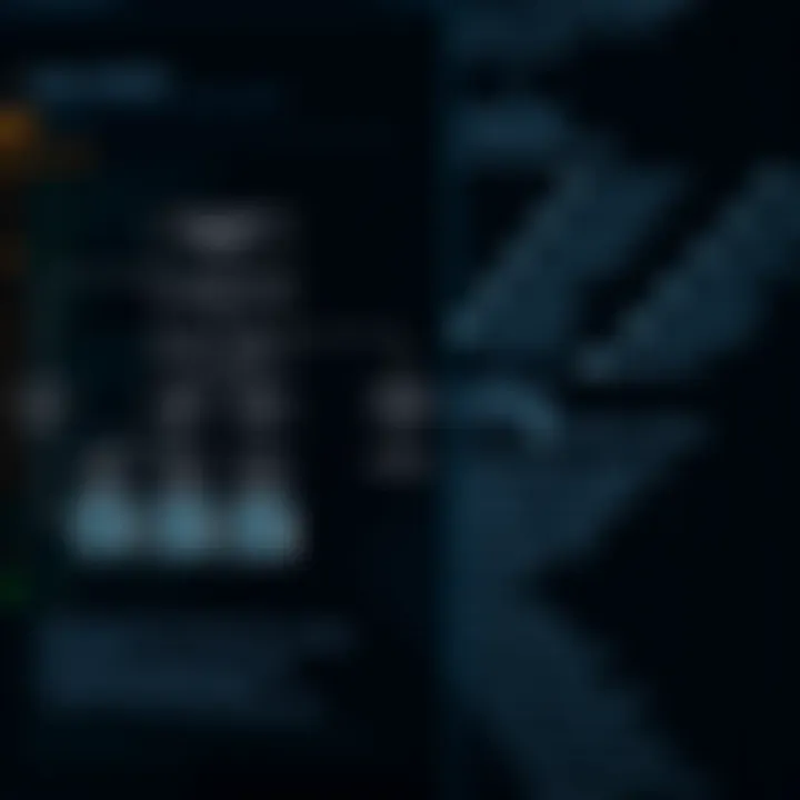 Flowchart depicting dynamic programming approach to constructing optimal binary search trees with cost matrices and decision points