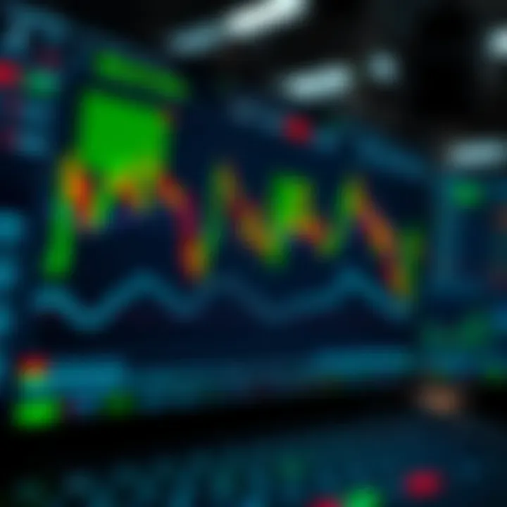 Interface of a leading trading platform showing real-time market data and interactive charts